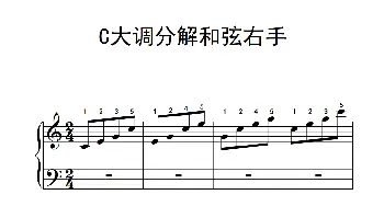 第二级 1.C大调分解和弦右手(钢琴谱)