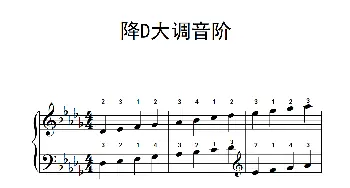 降D大调音阶(钢琴谱)