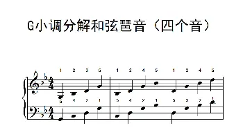 G小调分解和弦琶音(钢琴谱)