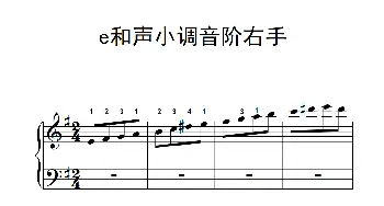 第一级 4.e和声小调音阶右手(钢琴谱)