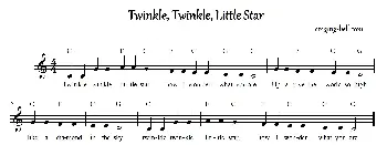 电子琴谱 | twinkle twinkle little star