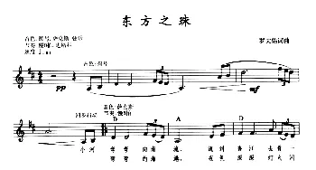 电子琴谱 | 东方之珠(带歌词提示版） 罗大佑 罗大佑