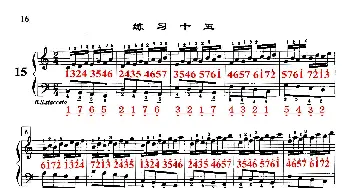 手风琴谱 | 哈农《手风琴手指练习》之十五(五线谱+简谱）