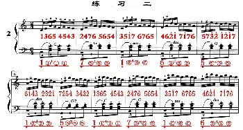 手风琴谱 | 哈农《手风琴手指练习》之二(五线谱+简谱）