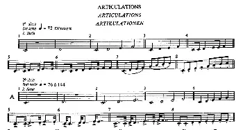 萨克斯谱 | 五线谱音阶练习(P3——7）