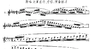 萨克斯谱 | 萨克斯练习曲合集(5—11）降G大调音阶 音程 琶音练习  王清泉