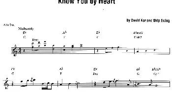 萨克斯谱 | know you by heart