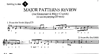 萨克斯谱 | Jazz Patterns For Improvisation Bb - Frank Mantooth(1）