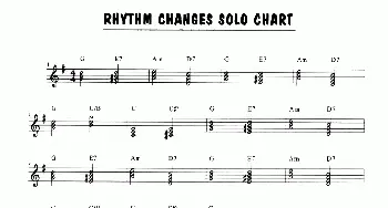 萨克斯谱 | Rhythm Changes Solo Chart