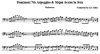 Dom. 7th Arp. & Major Scales in 3rds - Euphonium(上低音号练习教材选曲）