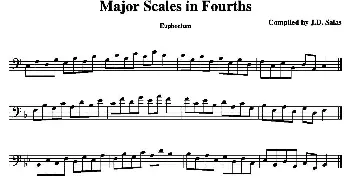Major Scales in 4ths - Euphonium(上低音号练习教材选曲）