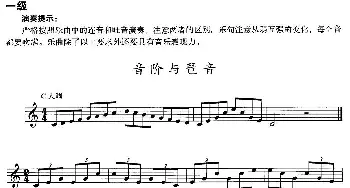 小号考级一级 音阶与琶音(F大调 d小调）