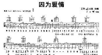 因为爱情(吉他谱) 王菲 陈奕迅