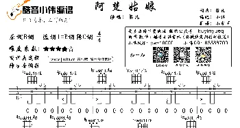 阿楚姑娘(吉他谱) 梁凡 梁凡 梁凡曲 小伟 小虎哥制谱