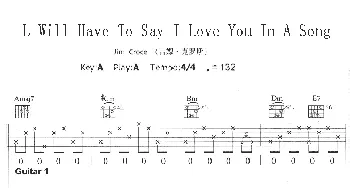 L Will Have To Say I Love You In A Song(吉他谱) Jim