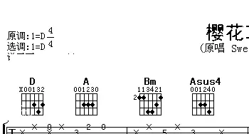 樱花草(吉他谱) sweety 李天龙 李天龙