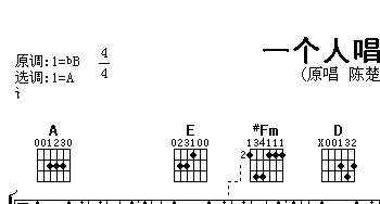 一个人唱情歌(吉他谱) 陈楚生
