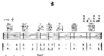 当(吉他谱) 动力火车 琼瑶 庄立帆曲 王鹰 马鸿