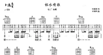 杯水情歌(吉他谱) 庞龙 牛朝阳 牛朝阳