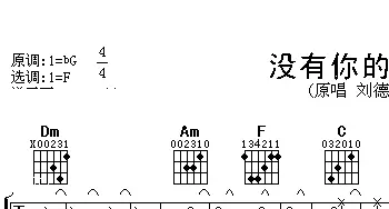 没有你的城市(吉他谱) 刘德华
