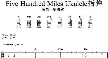 Five Hundred Miles(吉他谱) Hedy West