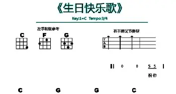 生日快乐歌(吉他谱)