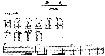 短发(吉他谱) 梁咏琪