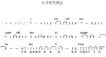 从开始到现在(吉他谱) 张信哲