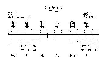 好好活下去(吉他谱) 陶喆 娃娃 陶喆作曲 阿潘音乐工场