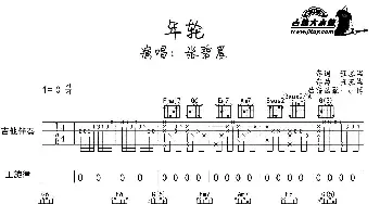 年轮(吉他谱) 张碧晨