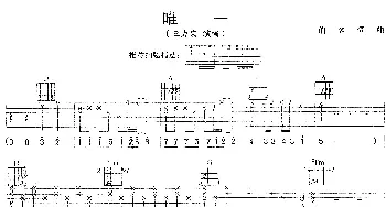 唯一(吉他谱) 王力宏