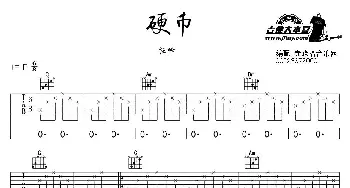 硬币(吉他谱) 汪峰  赤峰福音乐器