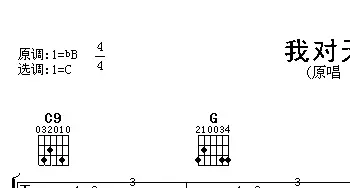我对天空说(吉他谱) 潘玮柏