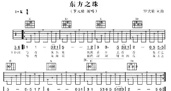 东方之珠(吉他谱)罗大佑 罗大佑