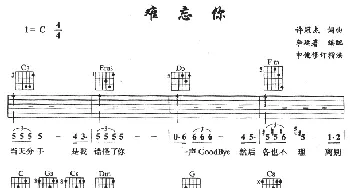 难忘你(吉他谱) 许冠杰 许冠杰 许冠杰