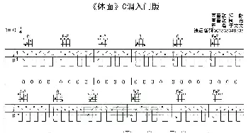 体面(吉他谱) 于文文  高音教