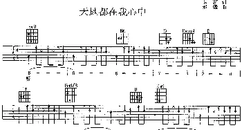 天地都在我心中(吉他谱) 刘欢 易茗 赵麟
