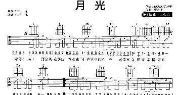 月光(吉他谱) 王心凌 谈晓珍 桥本淳