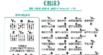 泡沫(吉他谱) 邓紫棋 邓紫棋 邓紫棋