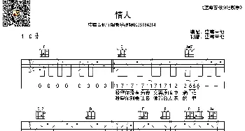 情人(吉他谱) Beyond  蓝莓吉他 制谱