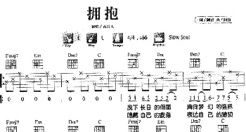 拥抱(吉他谱) 五月天 阿信 阿信