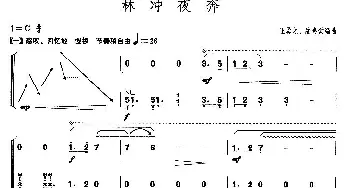 古筝谱 | 林冲夜奔(【上海筝会】考级十级曲目)陆修棠 王巽之　编曲