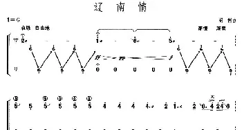 古筝谱 | 辽南情(【上海筝会】考级五级曲目)