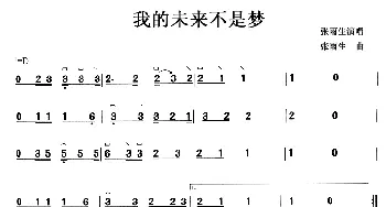 古筝谱 | 我的未来不是梦  张雨生