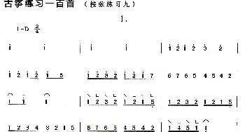 古筝谱 | 古筝按弦练习(九)