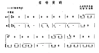 笛子谱 | 莺啭黄鹂  山东民乐 刘管乐改编