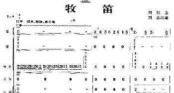 笛子谱 | 牧笛(笛子独奏+民乐队伴奏总谱)刘炽