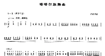 笛子谱 | 塔塔尔族舞曲  李崇望