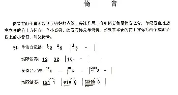 葫芦丝谱 | 葫芦丝技巧练习之五 倚音练习