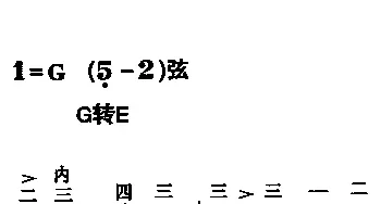 二胡谱 | 哈巴涅拉(王树声订谱版)王树声订谱